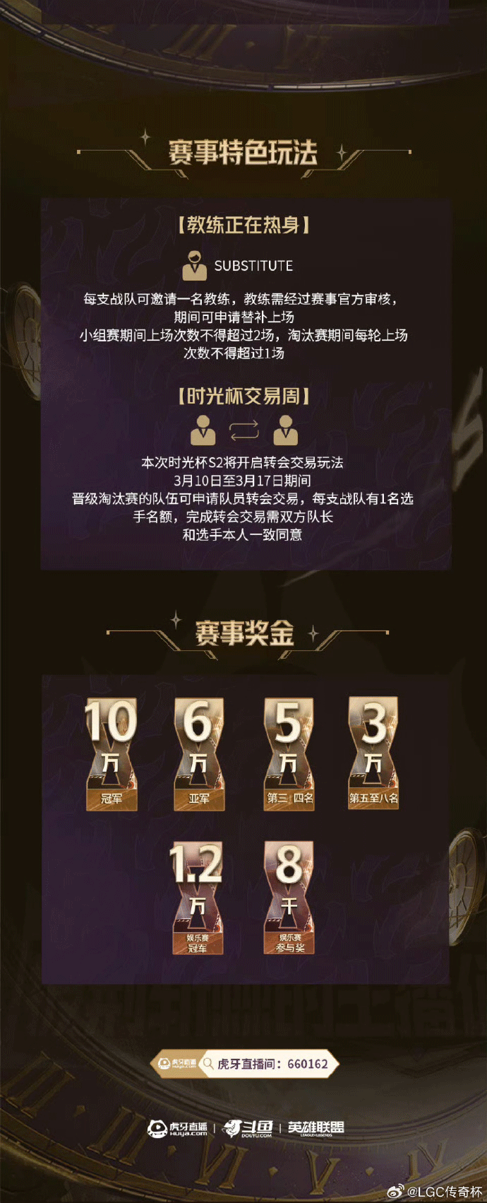 英雄联盟时光杯S2赛制重磅公开:赛程更紧凑!开启转会交易玩法!