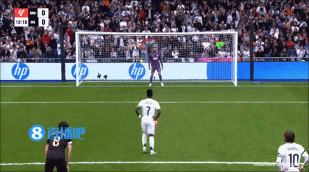 ?皇马谁当主罚点球？姆巴佩点球9中7、维尼修斯6中4、贝林3中2